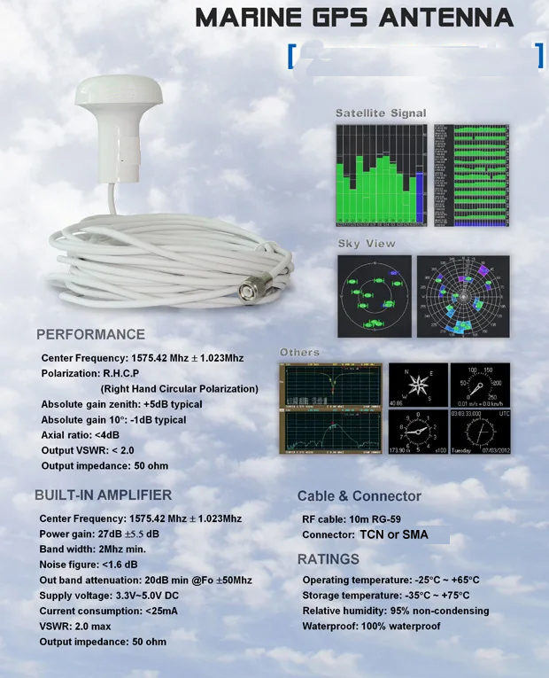 Matsu tec ha-017 marine antenne mit 10 meter kabel tnc bnc sma stecker für ha-102 HP-528A onwa garmin furuno low rance