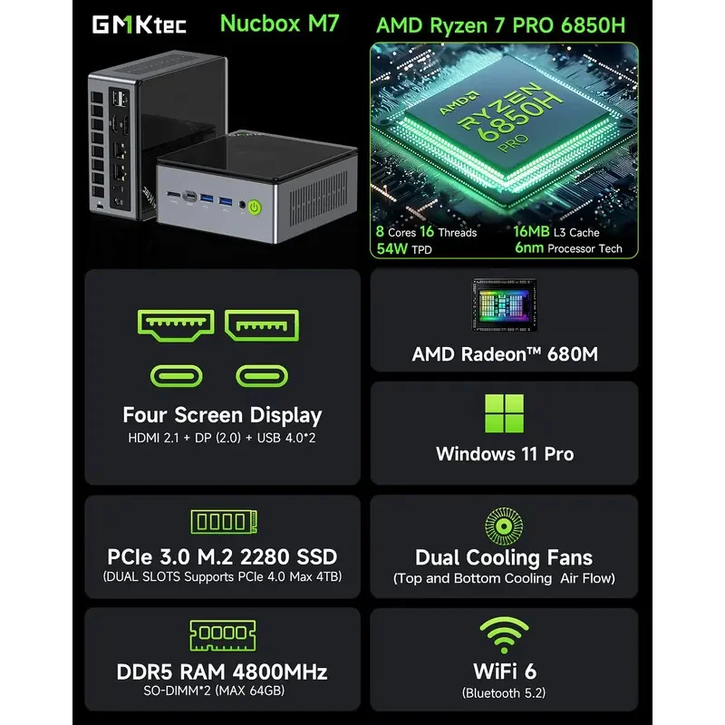 GMKtec Oculink Mini PC K11 K8 Plus M7 AMD Ryzen 9 8945HS 8845HS 6850H 2 * USB4 2 * DDR5 2*2,5G LAN computadora para juegos Windows 11 WiFi6