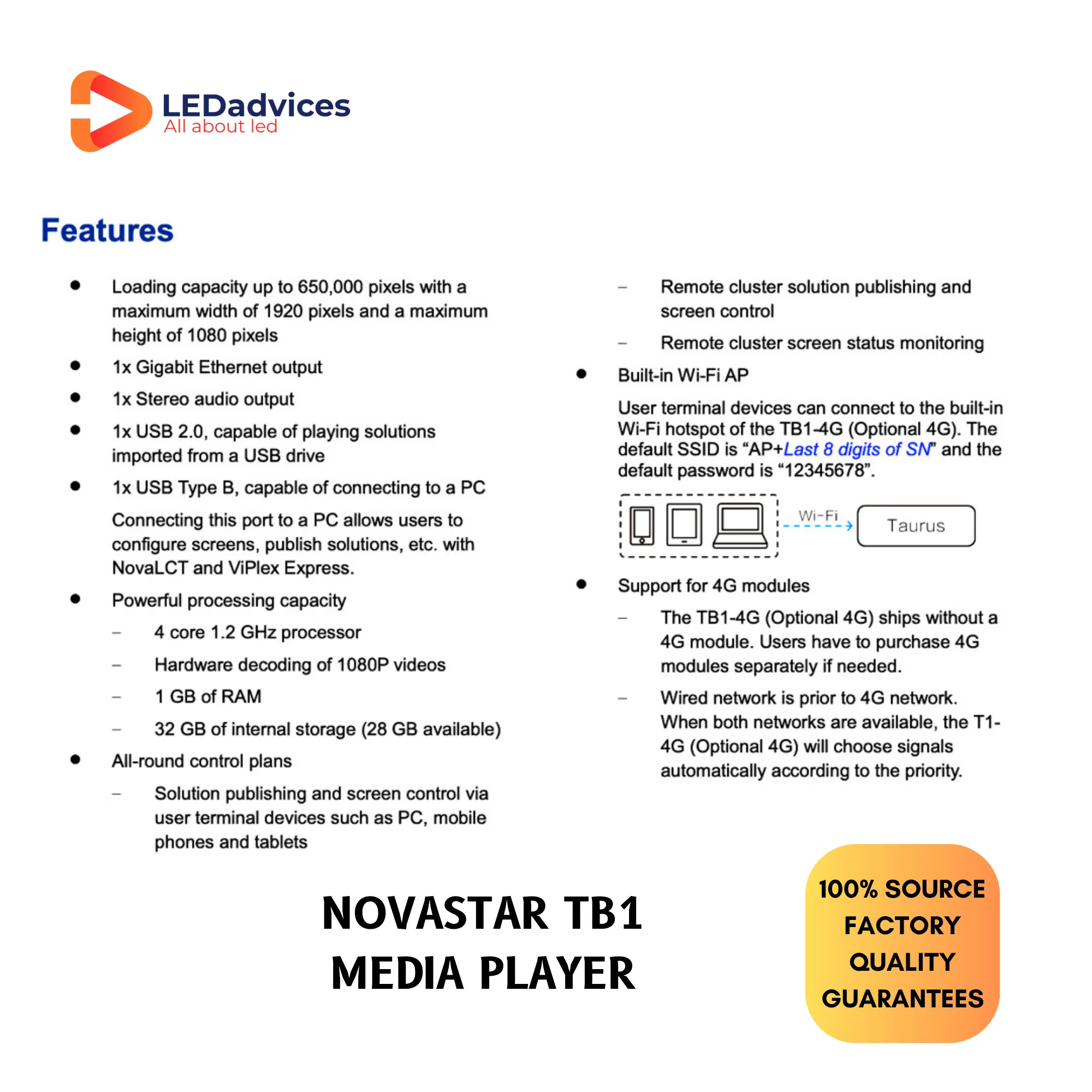 Best Price Novastar TB1 Media Player Synchroniz Display For LED Display Wall 650000 Pixels WIFI Control Taurus Series
