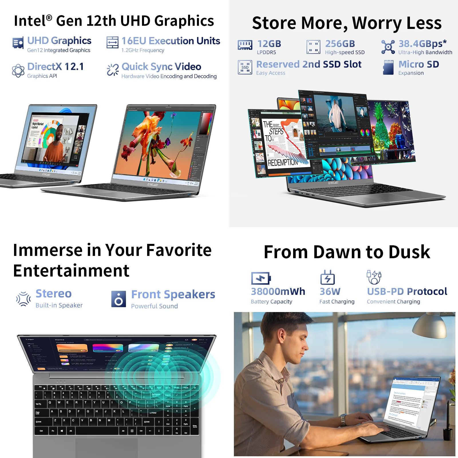 Teclast F16Pro Laptop 15.6" Computer 12GB RAM 256GB SSD Intel N95 CPU 1920x1080 IPS Tastiera retroilluminata Mini-HDMI USB3.2 F16 Pro