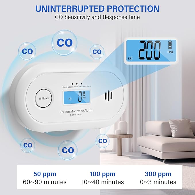 Alarme/detector de fumaça e monóxido de carbono interligado sem fio, bateria de lítio de longa duração, certificado CE e BS, pacote com 3