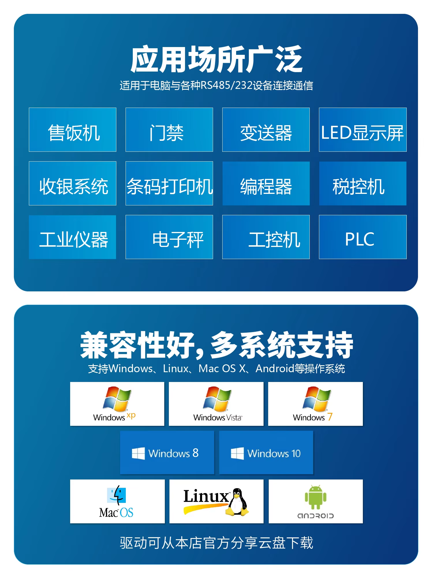 DCM2610A-Serie USB zu RS485/422/232/ttl industrieller Blitzschutz-Konverter mit isoliertem seriellem Port