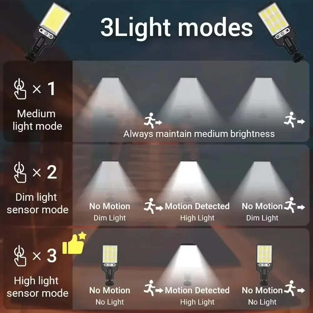 Lampada da parete a LED per esterni solare con corpo umano Impermeabile 3 modalità di induzione per giardino Terrazza Garage Cortile e illuminazione stradale