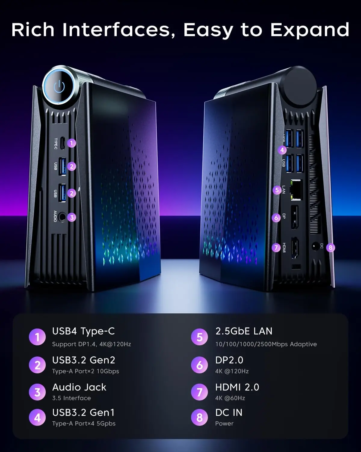 ACEMAGIC MINI PC AMD Ryzen 7 8745HS 32 GB di RAM 1 TB SSD Windows 11 Pro MINI Computer Wifi6 BT5.2 con luce RGB 4K Triplo display