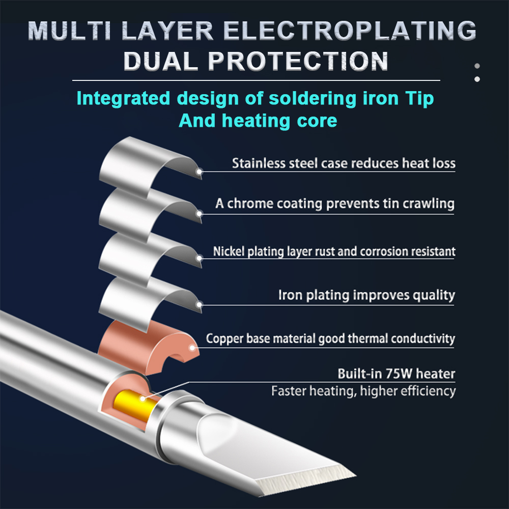 Pine64 Pinecil TS100 TS101 Soldering Iron Tip Replacement Various Models of Pinecil V2 Electric Soldering Iron TS Series BC2 C4