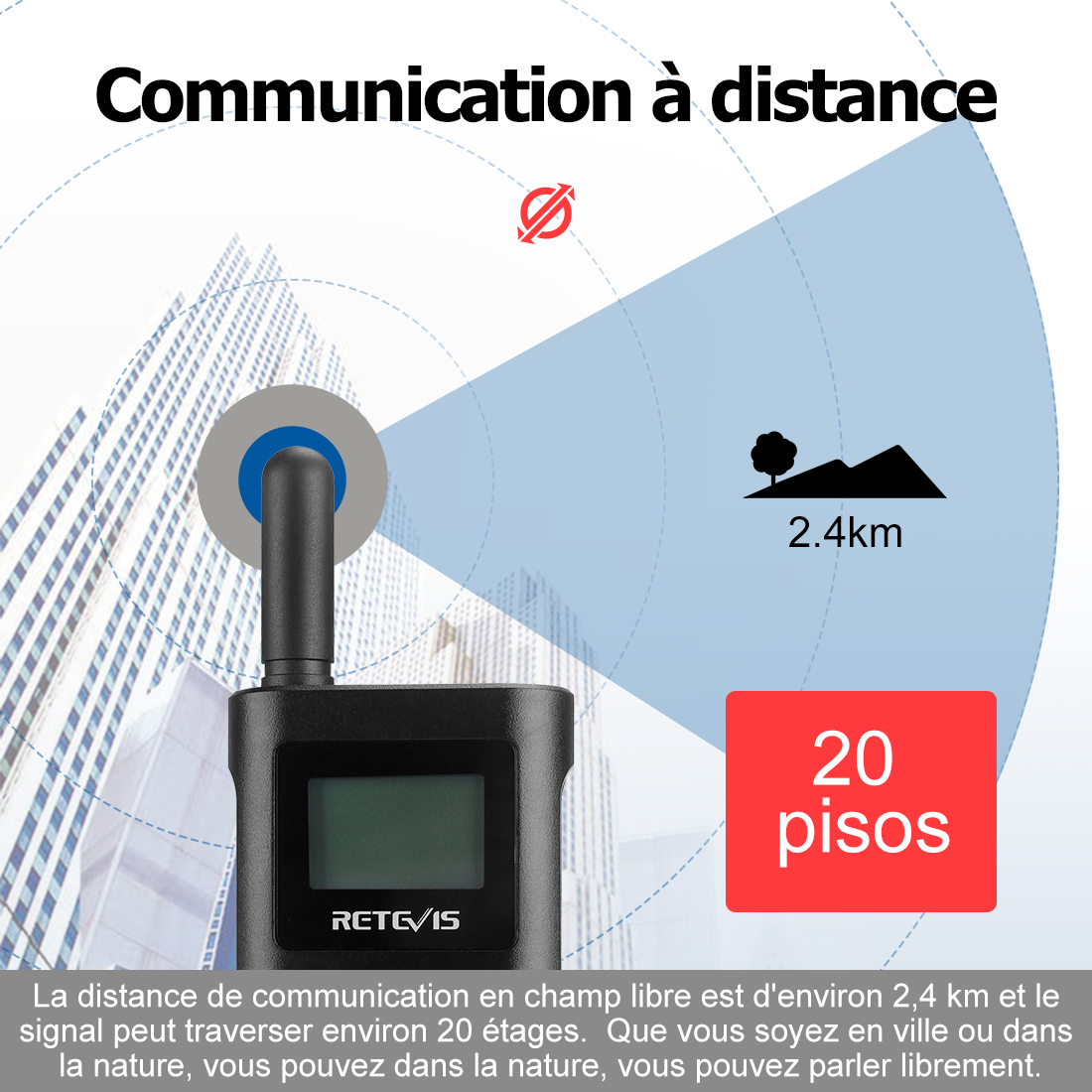 Retevis RB628 talkie-walkie Rechargeable 1500mAh Radios bidirectionnelles portables grand écran LCD d'urgence pour la chasse Camping (2 pièces)