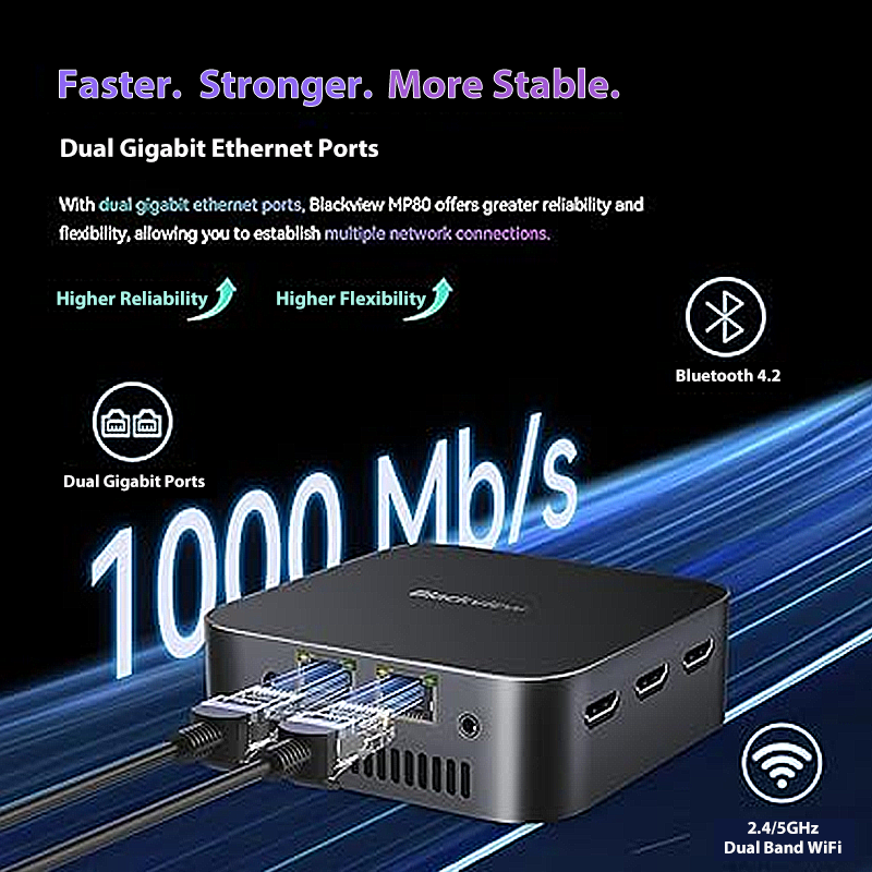 Blackview MP80 Mini PC Intel 12th N95 16GB+512GB Mini komputer stacjonarny Obsługa podwójnego LAN 3*HDMI USB 3.0 WiFi 2.4/5G 4K UHD NOWOŚĆ
