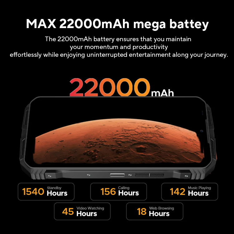 Premiere mondial DOOGEE V Max Plus téléphone robuste 22000mAh 36GB(16 +20) 512GB 200MP caméra téléphone 6.58 "120Hz dimension 7050 Android14