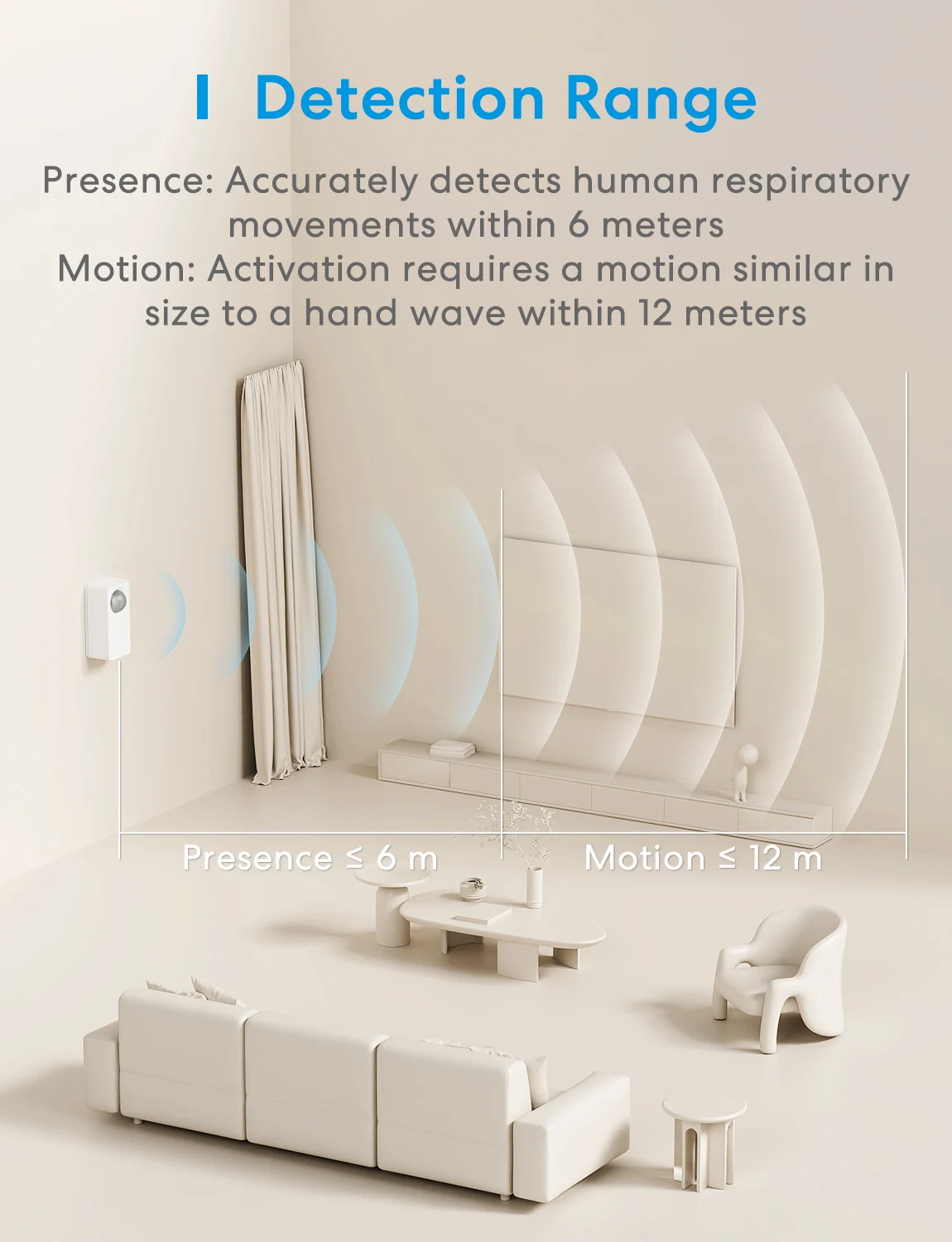 Meross Matter-Sensor de presencia humana WiFi, Detector de Radar con Sensor de detección de luminancia/distancia para hogar inteligente