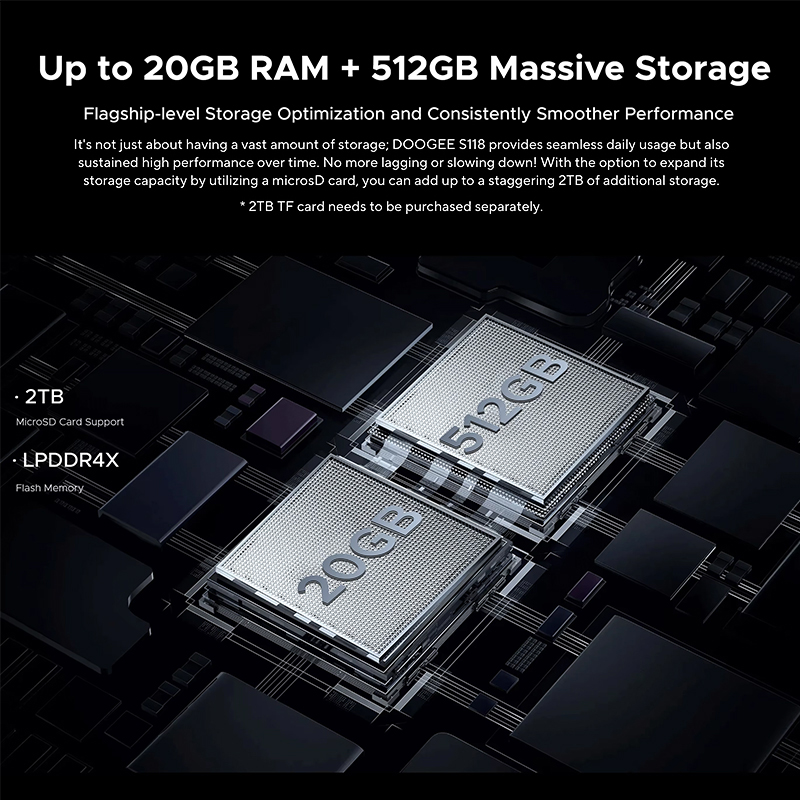 Doogee-Smartphone robuste S118, 20 Go, 8 + 12 Go arc-en-ciel, écran FHD + 6.58 ", Helio G99, 10800mAh, caméra AI 50MP, NDavid, première mondiale