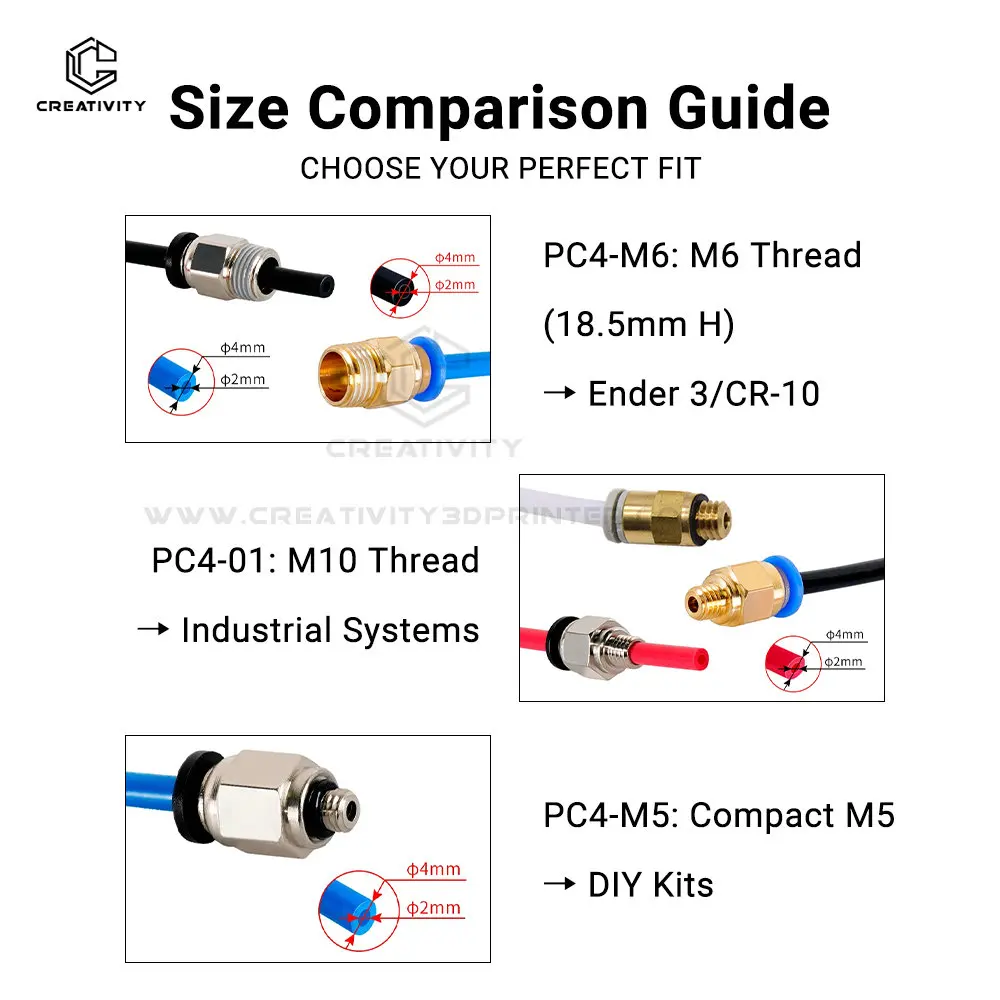 Sáng Tạo 3D PC4-M6 PC4-M5 PC4-01 PC6-01 Khí Nén Đầu Nối Thẳng Một Phần Cấu Tạo 4Mm PTFE Ống Dây Tóc M6 Ăn Lắp Khớp Nối