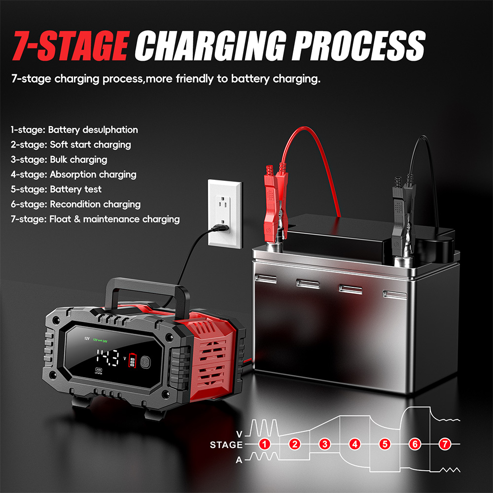 FOXSUR 20A/10A 車オートバイバッテリー充電器 12V/24V スマート充電器リチウム AGM ゲル鉛酸 LiFePO4 バッテリー充電器 1 セット