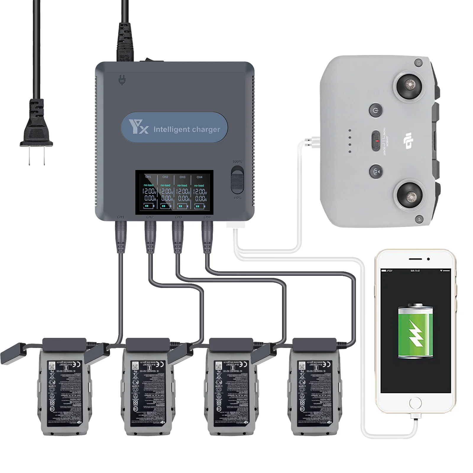 ใหม่สำหรับ Mavic Air 2 /2S Drone 6in1แบตเตอรี่ชาร์จพอร์ต USB รีโมทคอนโทรลชาร์จ Hub smart Multi Charger อุปกรณ์เสริม