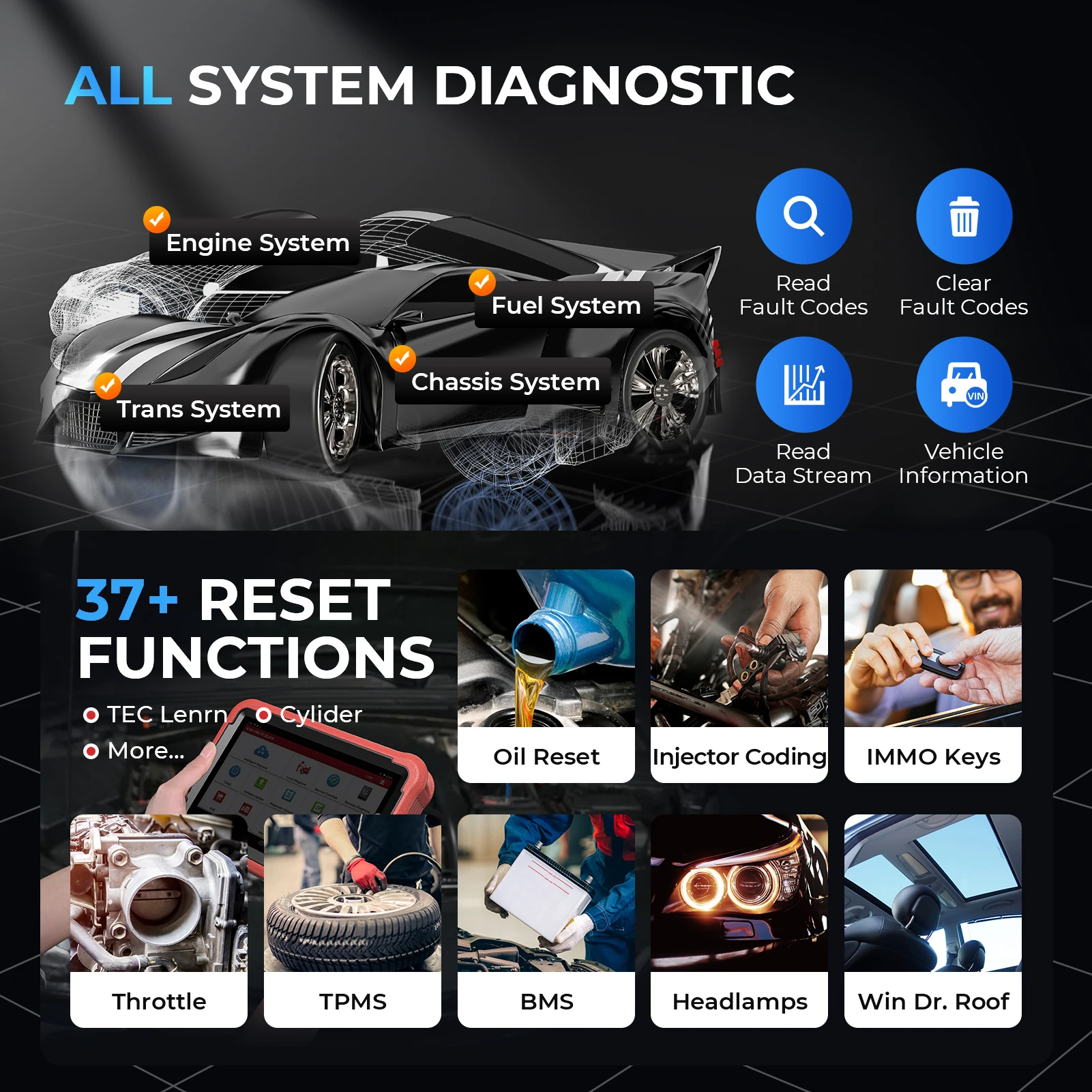 LAUNCH X431 PROS V 5.0 outils de Diagnostic Scanner de voiture OBD2 PRO V tous les systèmes outil de Diagnostic automobile codage ECU 2024 nouvelle Version
