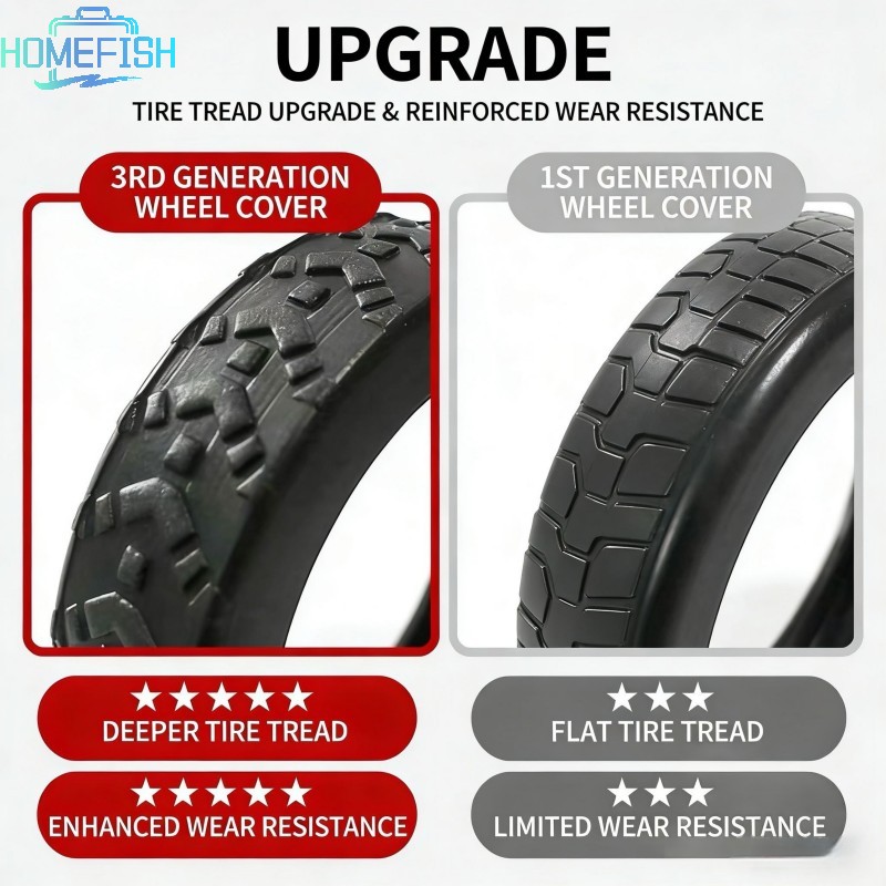 Homefish 8pcs Universal Luggage Suitcase Wheels Silicone Wear Resistant Trolleys Case Caster For Suitcase