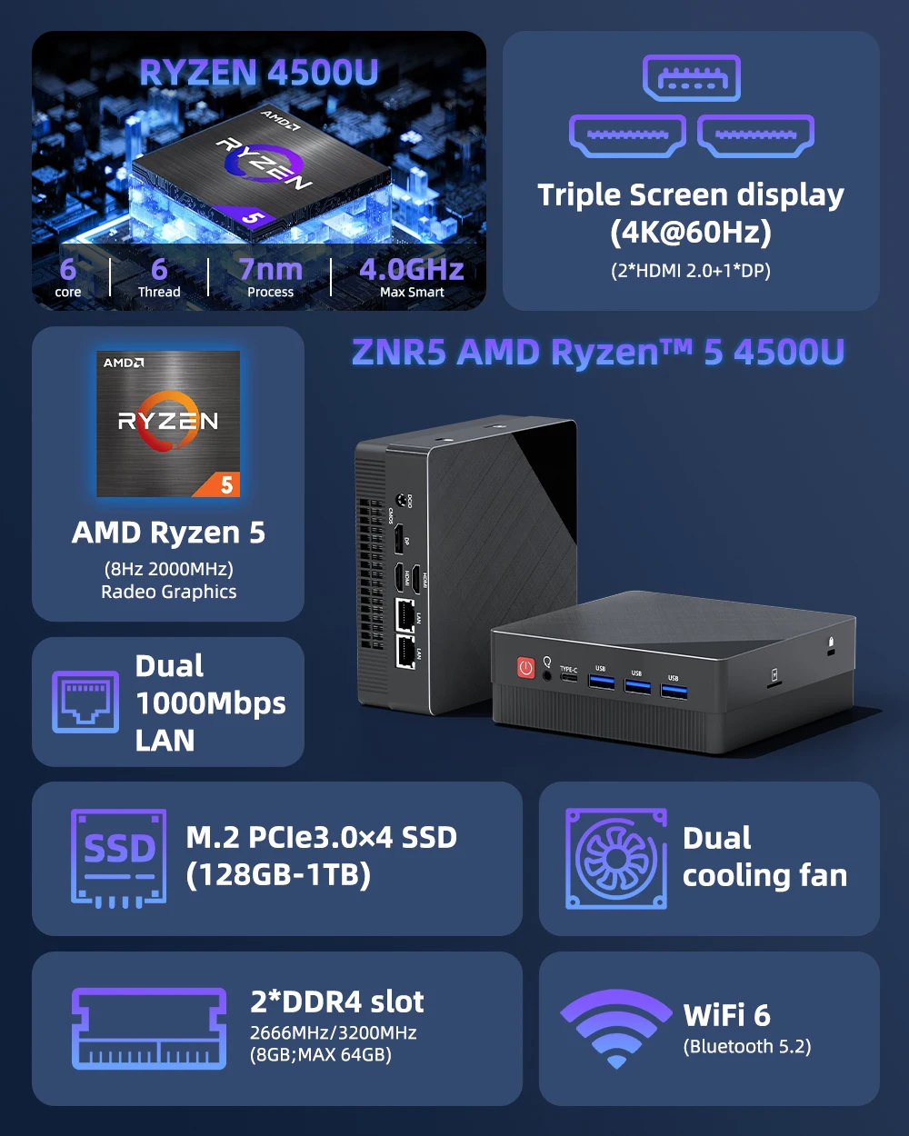 ZXIPC AMD Ryzen5 4500U 5300U 5400U Mini PC Computer Gaming  32GB DDR4 512GB/1TB SSD Desktop Mini Computer WiFi6 NUC gaming pc