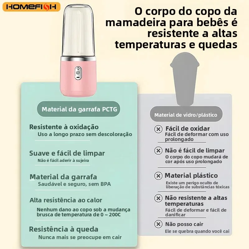 Garrafa liquidificador portátil elétrica 6 lâminas multifuncional liquidificador de suco suco fresco smoothie liquidificador gelo crushcup processador de alimentos
