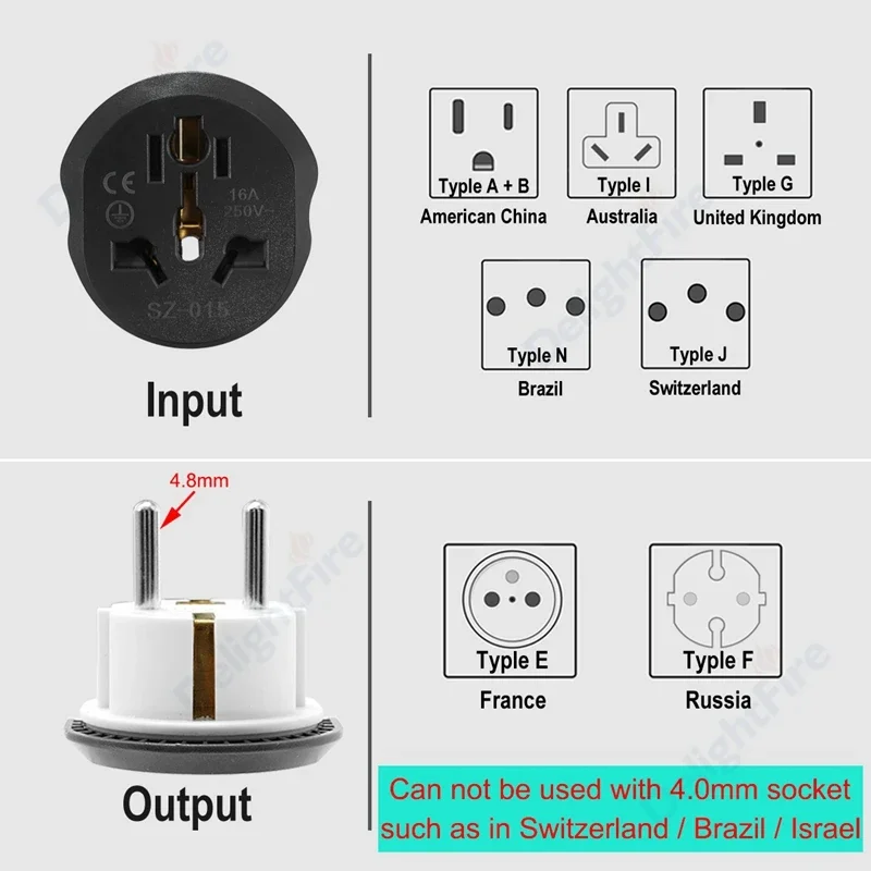 EU Cắm Đa Năng 16A EU Chuyển Đổi 2 Pin Tròn Ổ Cắm Âu Anh CN Mỹ EU Ổ Điện AC 250V Du Lịch Chất Lượng Cao