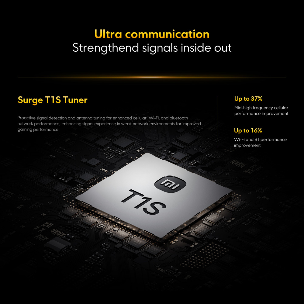 [Officieel] POCO F7 Ultra | Metaphdragon®8 Elite topklasse, VisionBoost D7 Chipset, bekabeld HyperCharge 120 W en geen schroefdraad 50 W