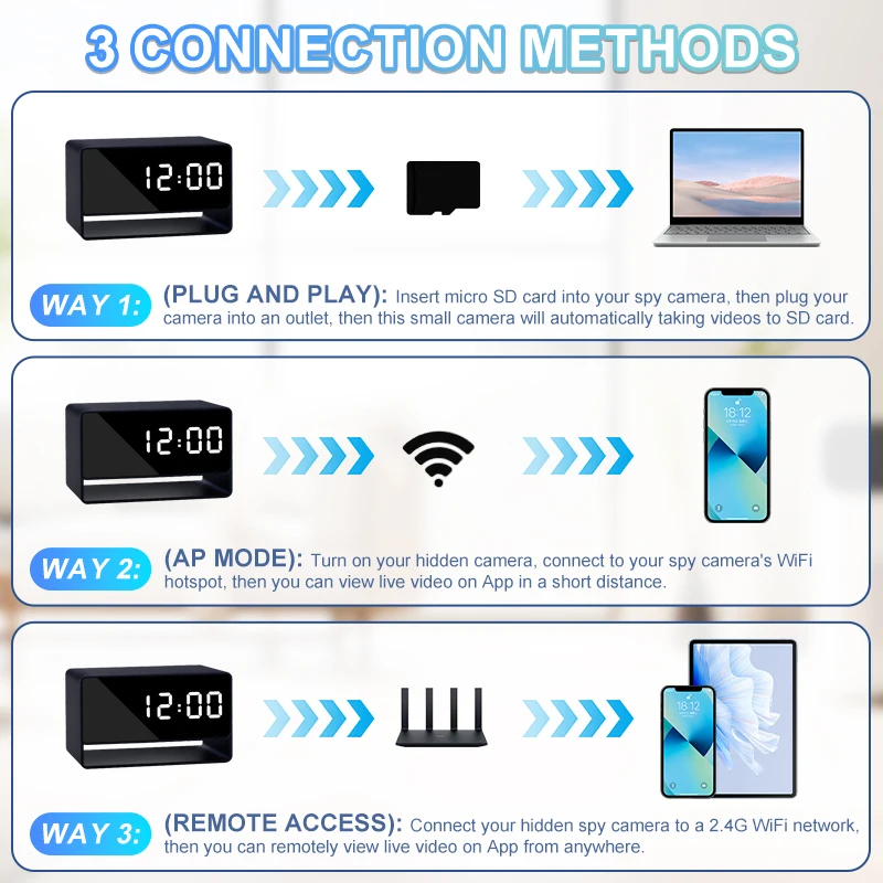 1080P Mini Clock Camera Remote Viewing With Night Vision and Motion Detection 140° Wide Angle Photo Video Recorder For Household