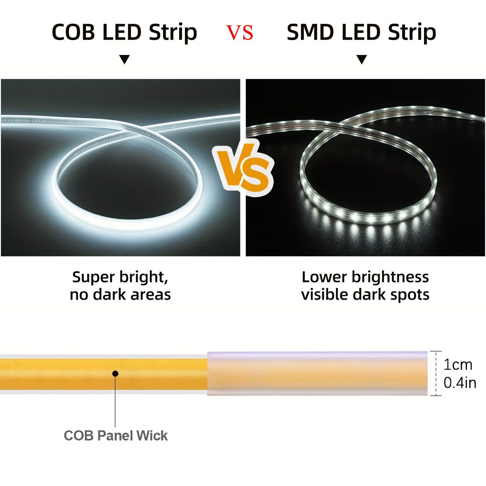 LED-Streifen, 220 V, selbstklebend, mit Dimmerschalter, COB-LED-Streifen, flexibles Band für Zimmer, Küche, Outdoor, Garten