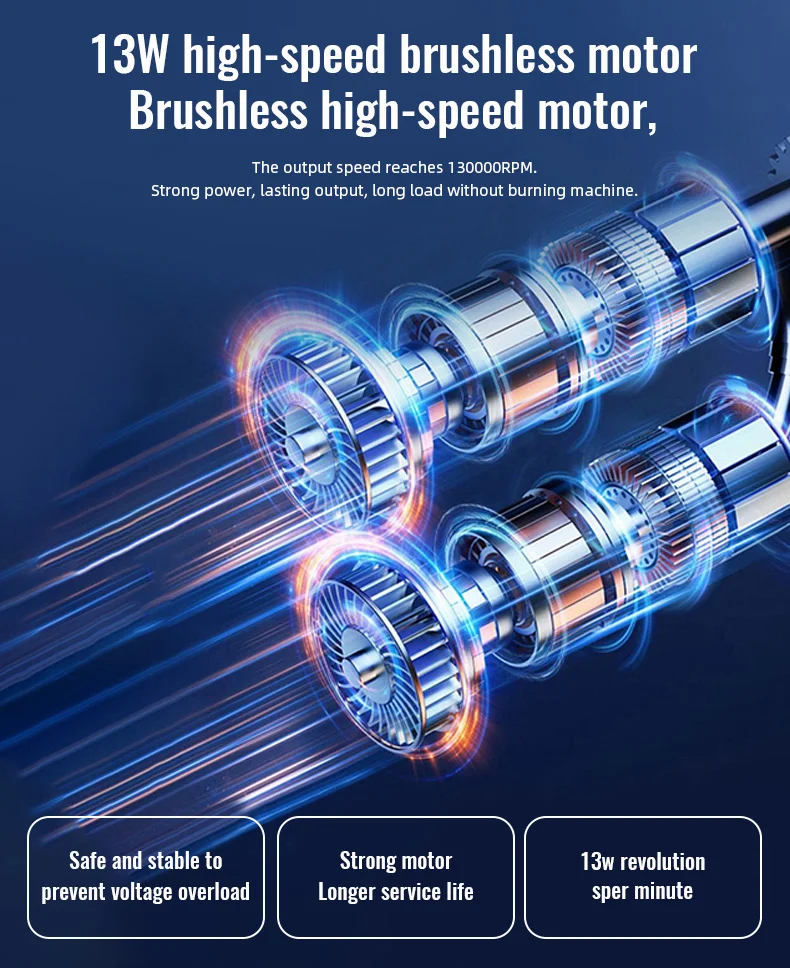 Mini ventilador Turbo Jet, plumero de aire eléctrico con 3 engranajes ajustables 130000 RPM Velocidad del viento 52 m/s Herramienta de soplador de limpieza de computadora de automóvil