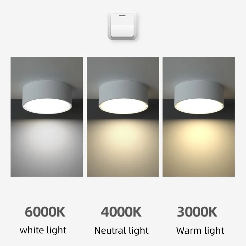 Ultra-thin surface-mounted downlight, round LED no-punch ceiling floodlight, commercial office corridor ceiling bucket light