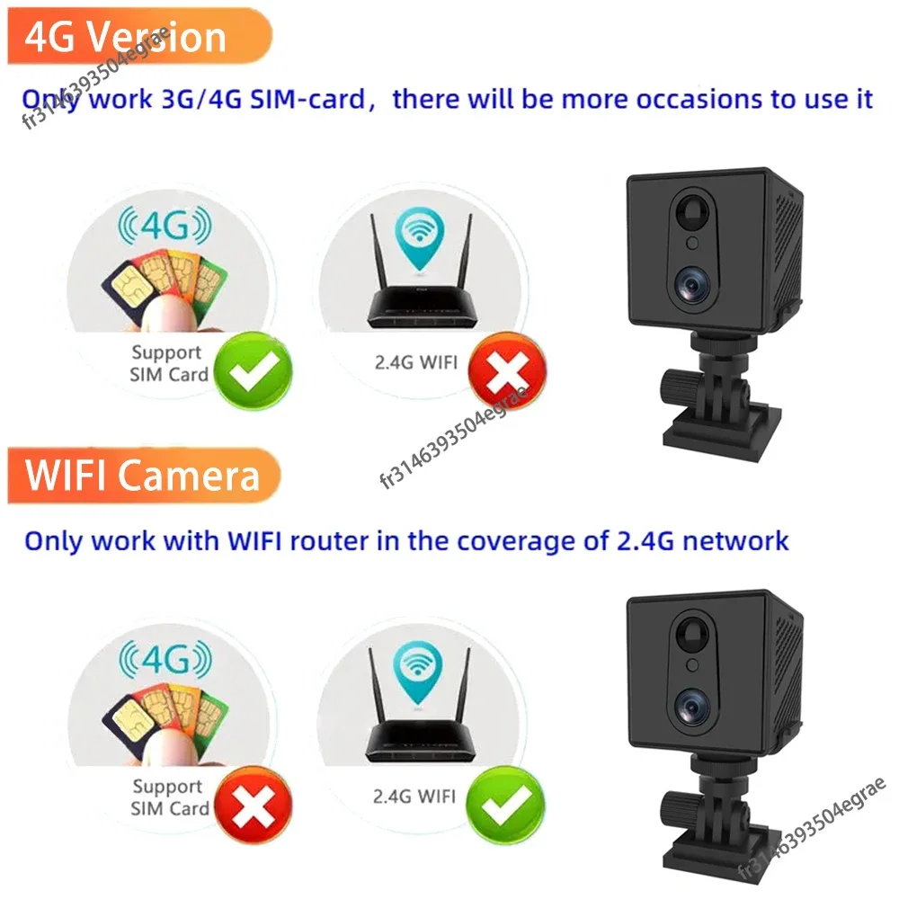 256/64GB 4G Sim-kaart Mini Camera 5MP 3000mAh Batterij Draadloze Wifi Nachtzicht Bewegingsdetectie CCTV Twee-weg voice IP Camera