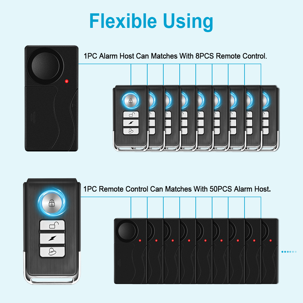 Awapow ไร้สายการสั่นสะเทือนจักรยานปลุกด้วยรีโมทคอนโทรล Anti-Theft ALARM 110dB Loud จักรยานประตูหน้าต่าง ALARM Home SAFETY System