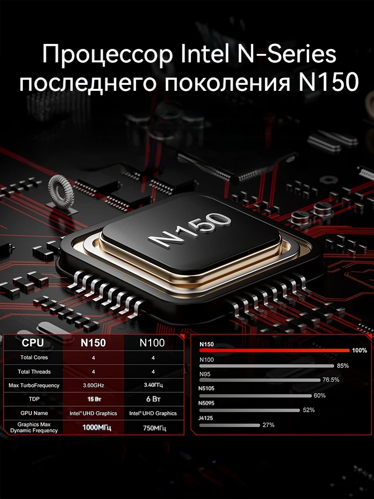 FIREBAT T2 Мини-ПК Intel N150 Процессор Компьютер Windows 11 Мини-ПК Игровой DDR4 16 ГБ ОЗУ 512 ГБ SSD WIFI5 BT4.2 Настольный портативный ПК