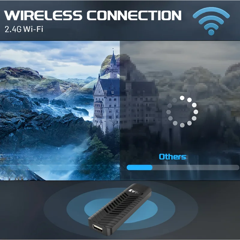 Portable TVR3 Android TV Stick RAM 2GB ROM 16GB Amlogic S905L 4K HDR10+ WiFi 2.4G Streaming Media Player IPTV Netflix YouTube