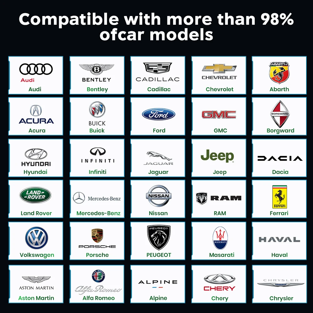2025 MMB Mini Wireless Android Auto Adapter Auto Ai Box Waze&Spotify For Volkswagen Audi Ford Mazda Toyota WiFi 5G Auto-Connect