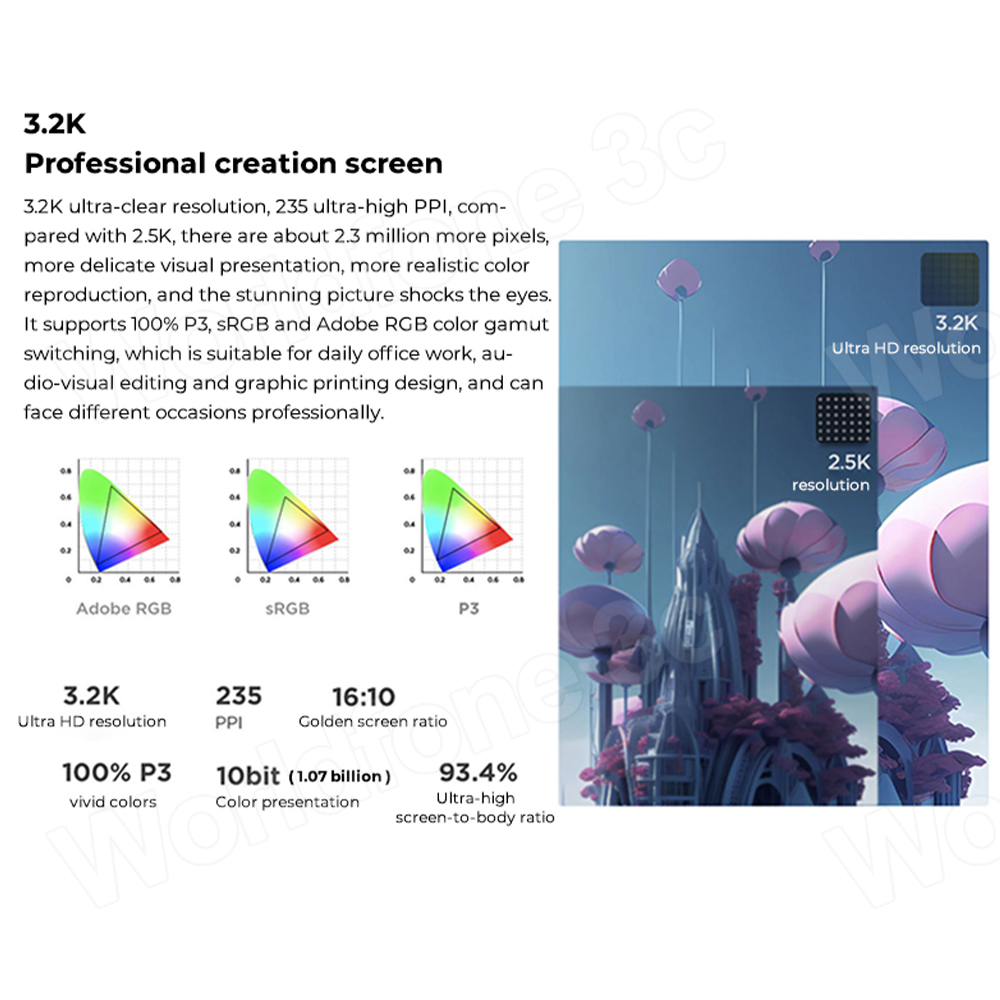 Ноутбук Lenovo 2023, модель ThinkBook 16p, телефон с экраном 16 дюймов, 4050 K, 3,2 Гц