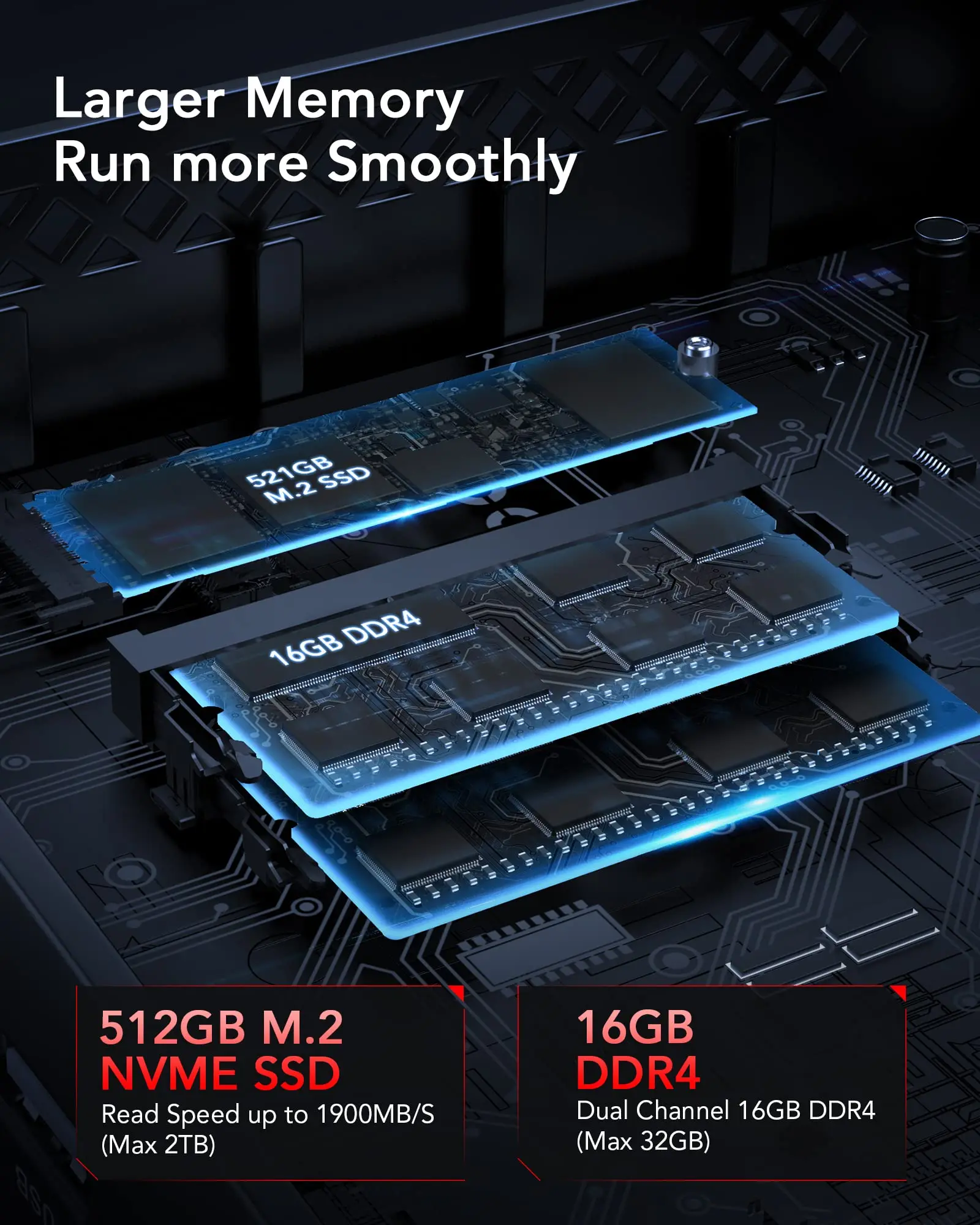 KAMRUI AM06Pro Mini PC Ryzen 7 5825U 16GB DDR4 512GB SSD Windows11pro WiFi6 BT5.2 Office Mini Desktop Computer Gaming PC US PLUG