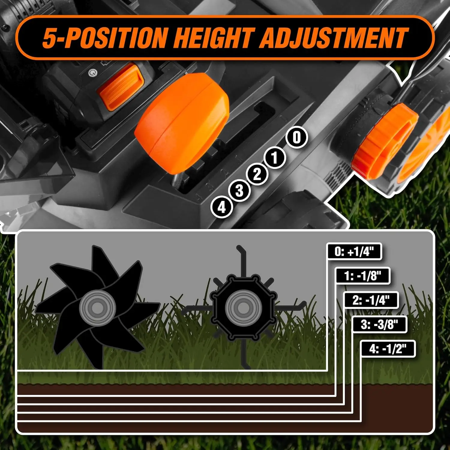 20V Max Cordless 15-Inch 2-in-1 Brushless Electric Dethatcher and Scarifier with Collection Bag, Two 4.0 Ah Batteries, and D