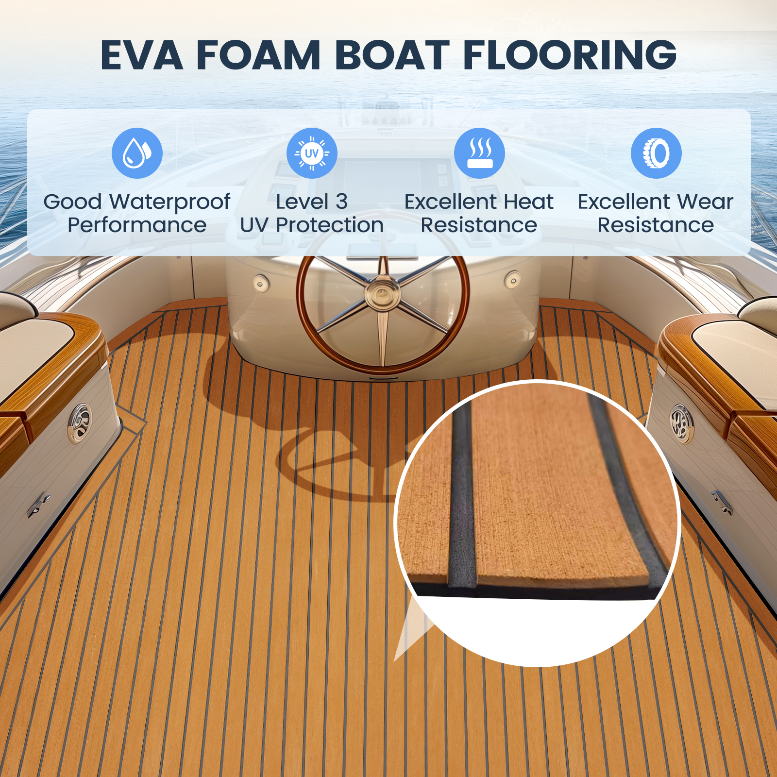 2.4m eva teca deck folha piso de barco apto para iate auto-adesivo espuma piso marinho falso barco deck tapete