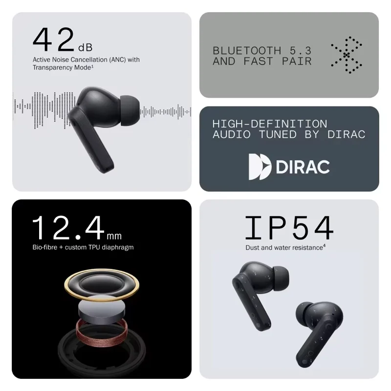 Global Verison CMF от Nothing Buds с активным шумоподавлением 42 дБ ANC и режимом прозрачности IP54 Bluetooth 5.3