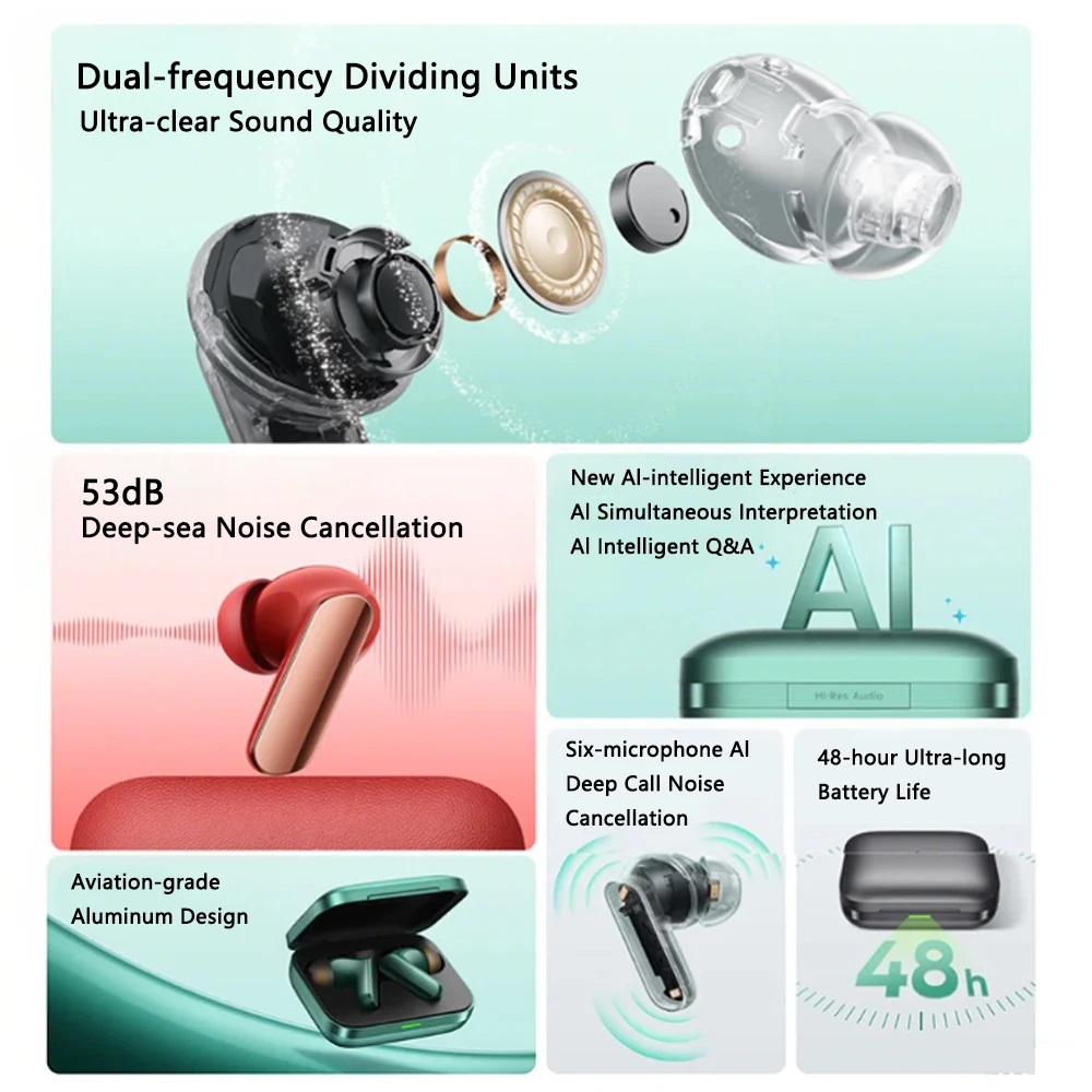 Global Versie realme Buds Air 7 Pro 53dB Actieve Ruisonderdrukkende Echte Draadloze Oortelefoon 48 Uur Batterij Bluetooth 5.4 Hoofdtelefoon