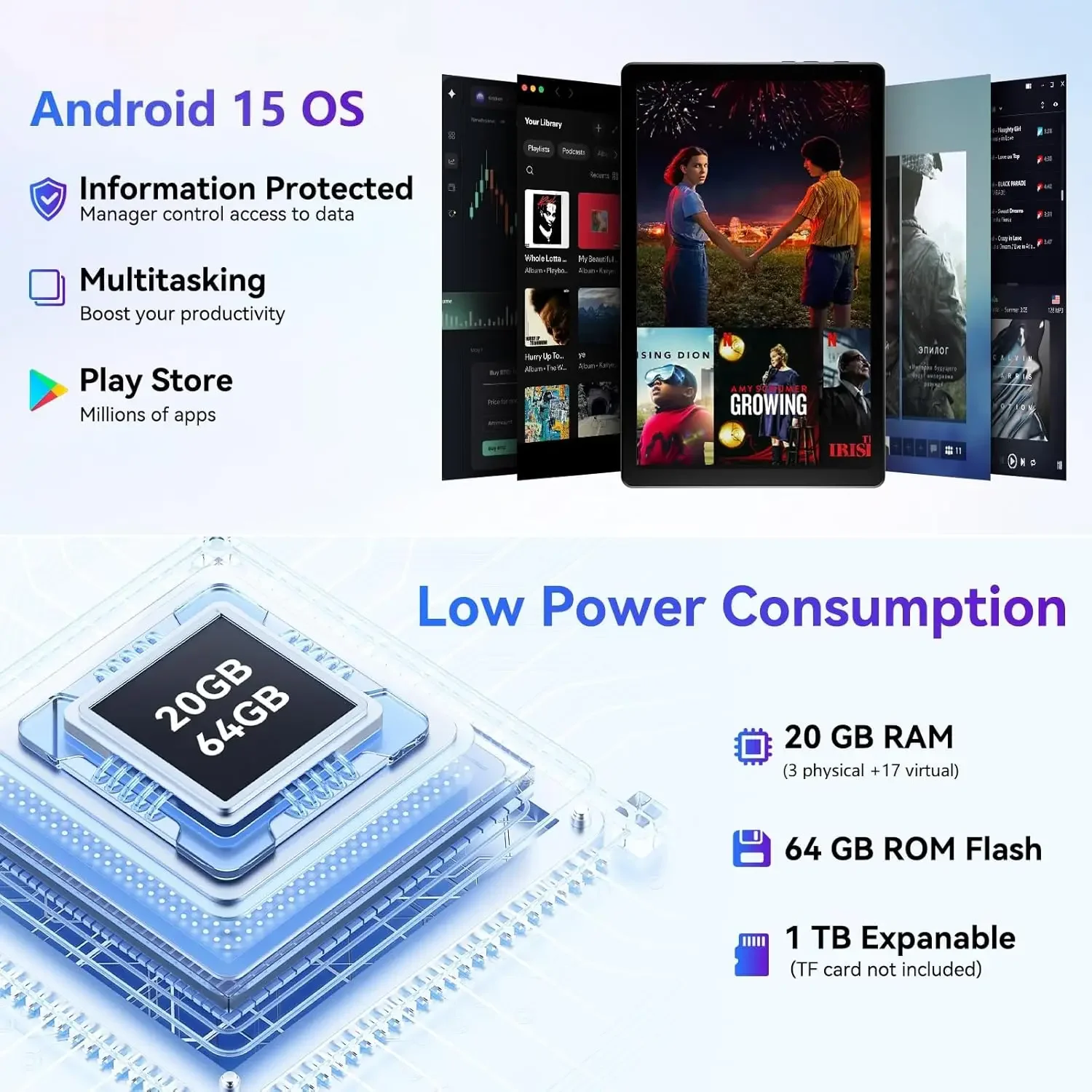 Android15 Tablet 10.4 Inch OS GMS Certified Tablets 1.8 GHz 5-Core 20GB RAM 64GB ROM 1TB Expand WiFi 6 Bluetooth 5.4 Dual Camera