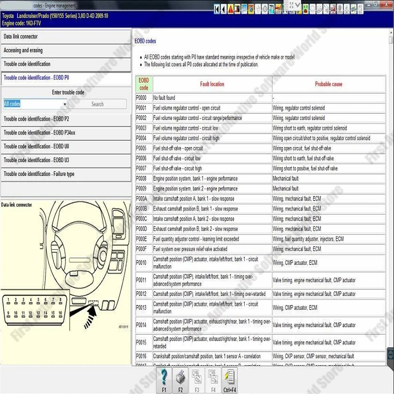 2024 Hot Car Repair Software AutoData 3.45 + Vivid Workshop Data Atris-Stakis Technik 2018.01V Multi languages with inst