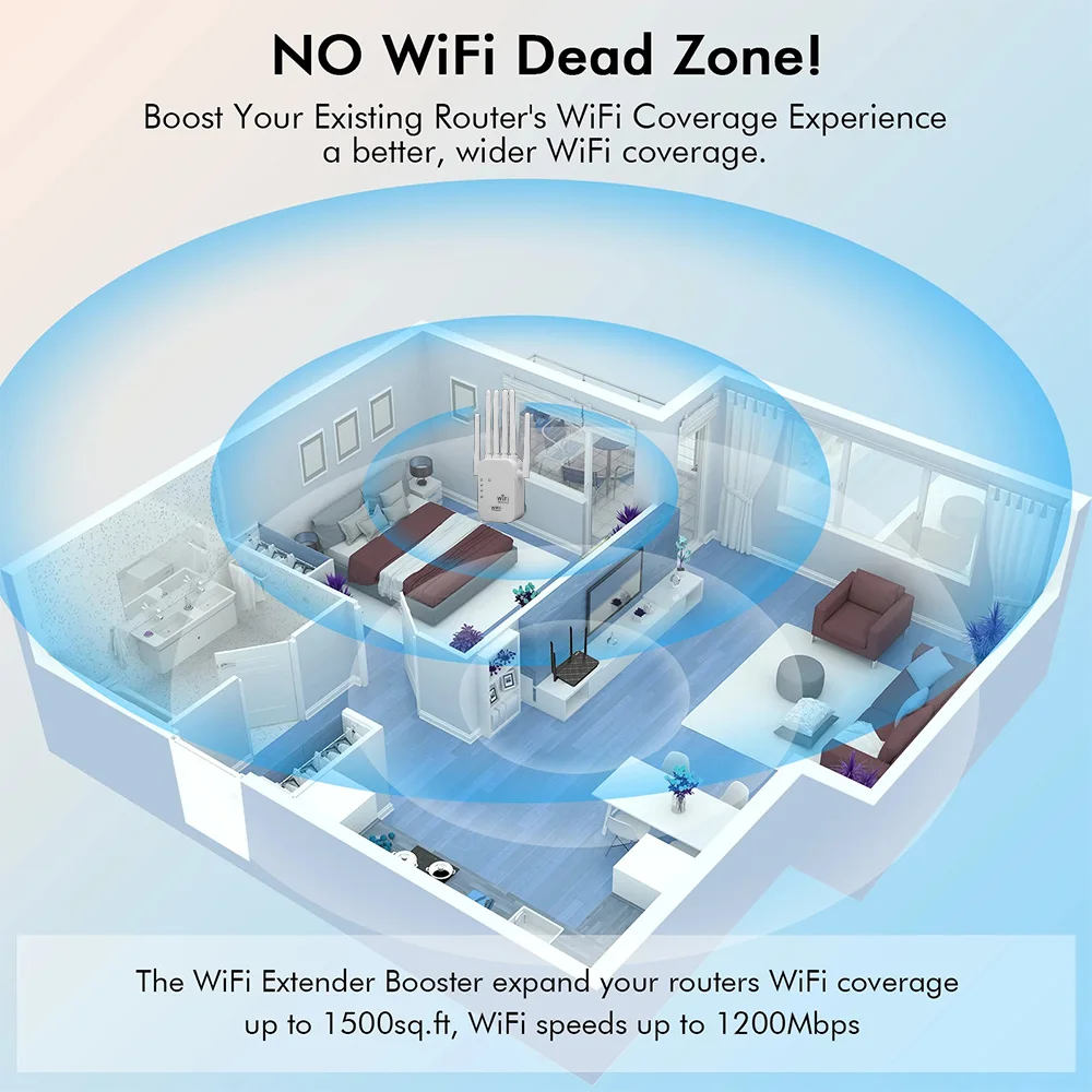 1200Mbps Wireless WiFi Repeater Dual Band 2.4G 5G Wireless Signal Extender Wi-Fi Amplifier Router Long Range Signal Booster