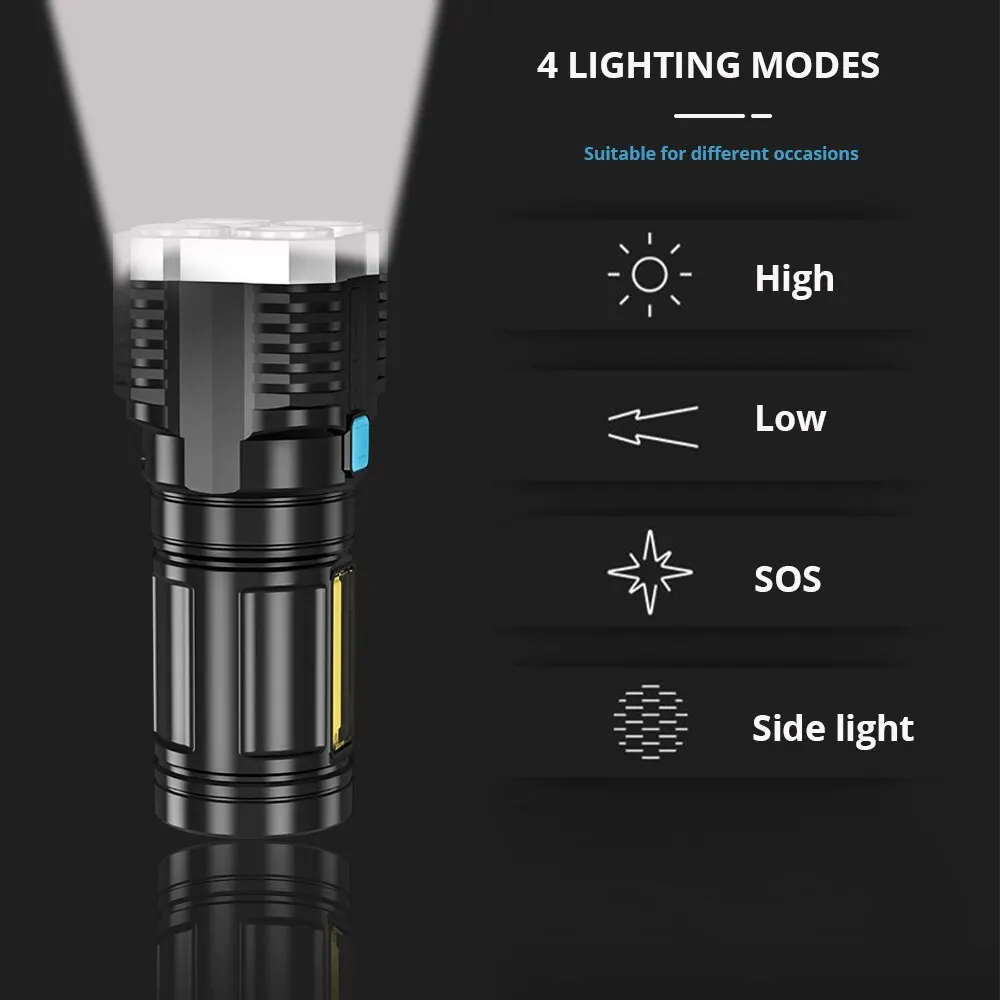 Krachtige LED-zaklampen Campingzaklamp met 4-lampen Thuiszaklamp Lantaarn USB oplaadbare zaklamp Lantaarnlamp