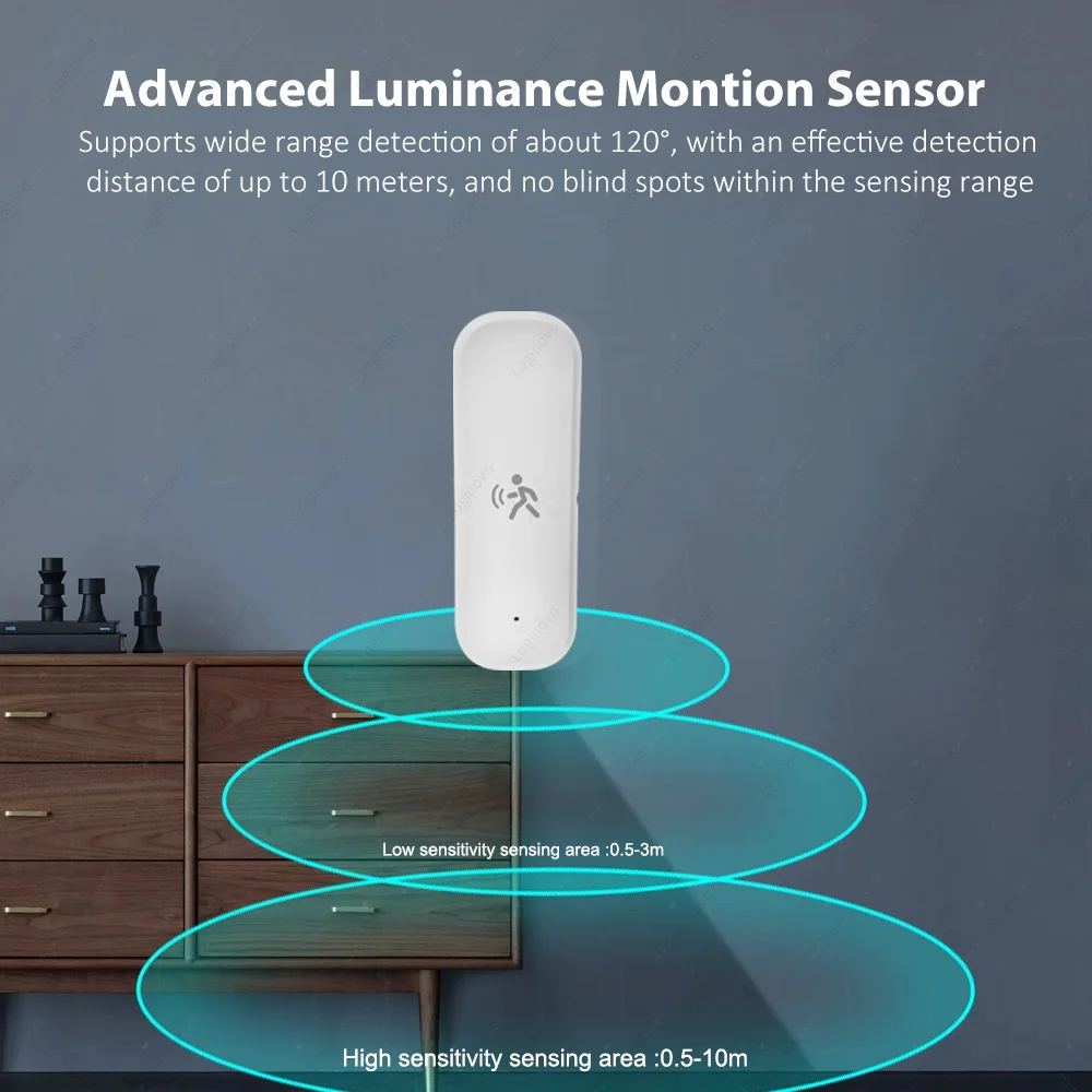 Zigbee 3.0 Mmwave Radar PIR capteur de mouvement avec Luminance lumineuse température humidité détection pour Tuya domotique intelligente