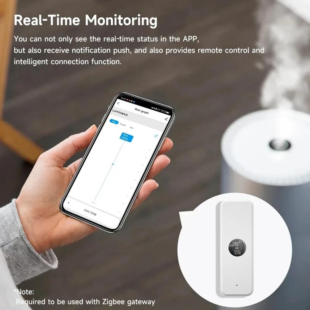 Tuya ZigBee Lichtsensor Luminanzsensor Beleuchtung Helligkeitsdetektor Hausautomation mit Smart Life Geräteverknüpfung Tuya