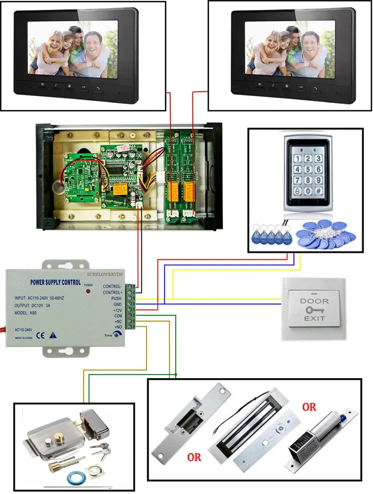 7-calowy wideodomofon dzwonek do drzwi kontrola dostępu RFID i system kamer dla 2/3/4/5 jednostek domofon wielu mieszkań