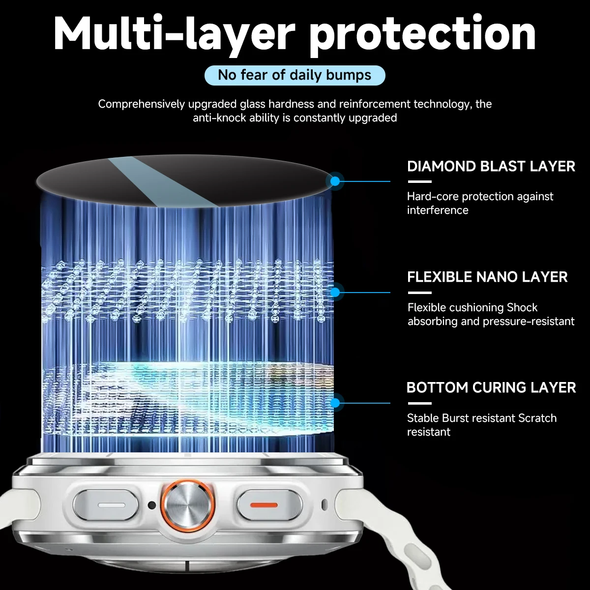 1-5 個強化ガラスサムスンギャラクシーウォッチ 7 ウルトラ Watch7 40 44 スマートウォッチスクリーンプロテクター保護ガラス取り付け簡単