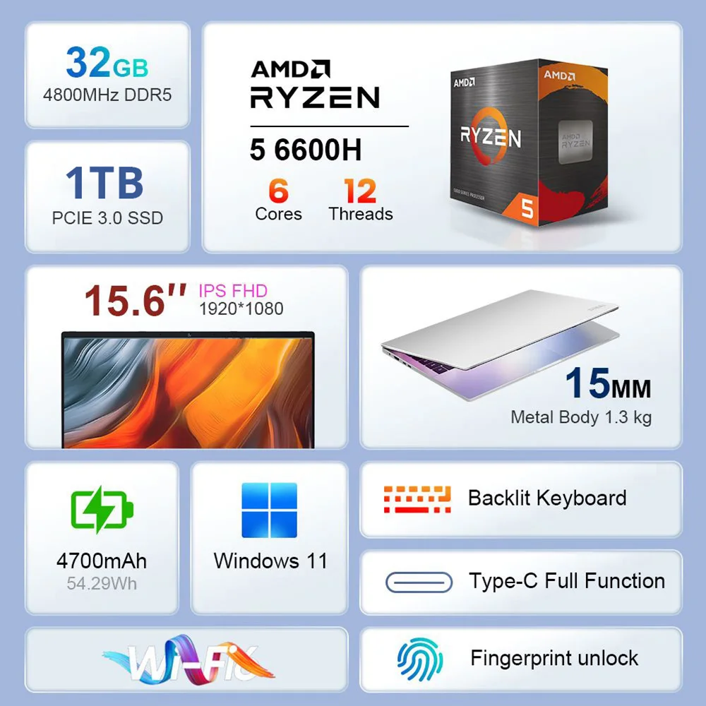 Ninkear a15 pro laptop, 15,6 zoll 1920*1080 ips bildschirm, amd ryzen 5 6600h 6 kerne max 4,5 ghz, 32gb ddr5 ram 1tb ssd, wifi6
