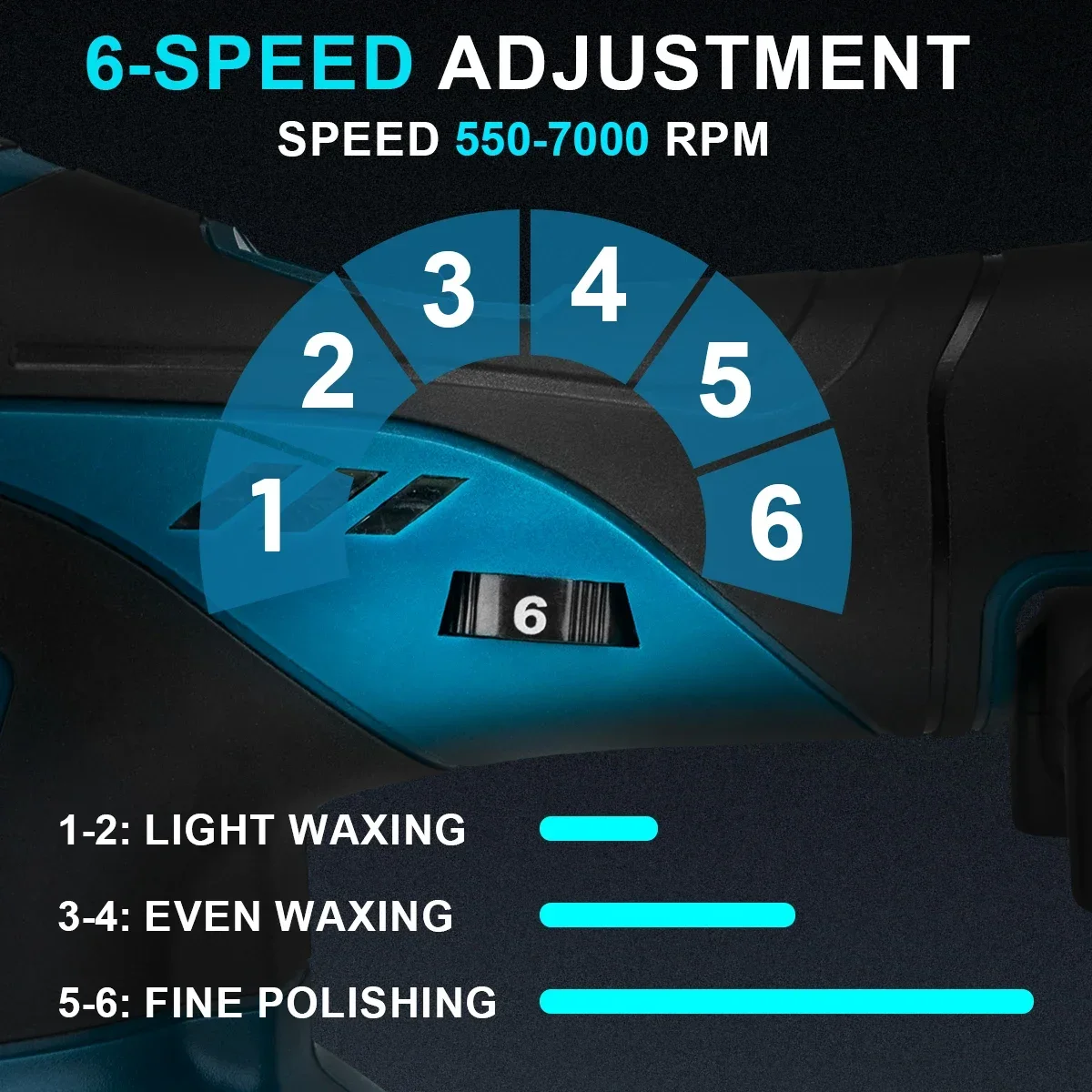Gisam Brushless Car Polisher 6 Gears Electric Polisher Automobile Car Polishing Sealing Glaze Machine For Makita 18v Battery Pin