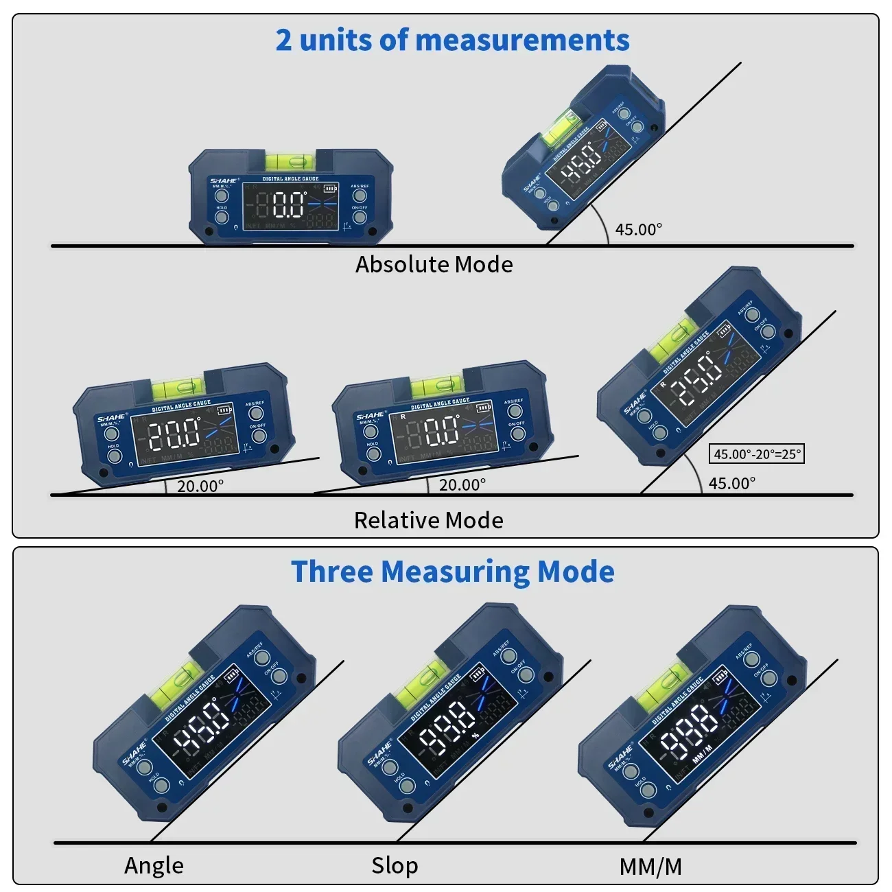 SHAHE Digital Level Inclinometer Dual-axis Electronic Protractor Rechargable Bevel Box Electronic Level Angle Finder Gauge