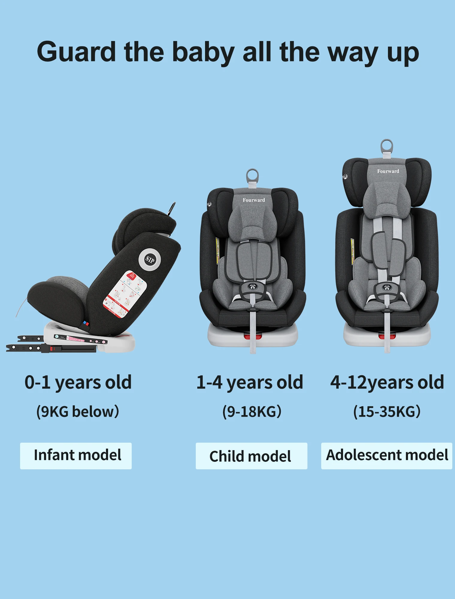 AP01 KL005 Assento de carro infantil 360 ° Cinto giratório de 5 pontos ECE ISOFIX Assento de segurança infantil 9-36kg 0 -12 anos Preto